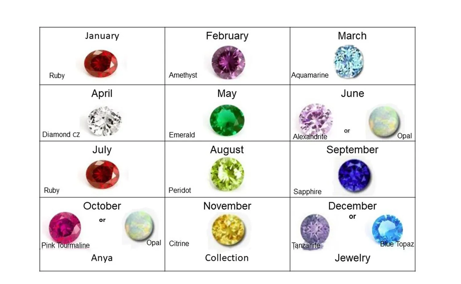 Birthstone Initial Necklace