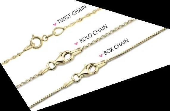 Dainty Location Necklace